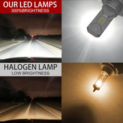 2-Piece H7 LED Headlight Bulb – 6000K, CANBUS, Compact