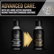 10H Graphene Ceramic Coating – 60 ml