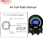 Air/Fuel Ratio, AFR Automotive Gauge