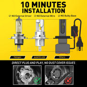 2-Piece H4 LED Headlight Bulb – 6500K/3000K, CANBUS