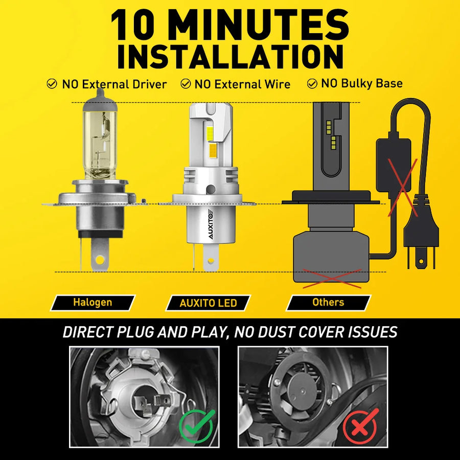 H4 LED Headlight Bulb – 6500K/3000K, CANBUS