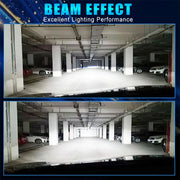 H7 LED Headlight Bulb – 6000K