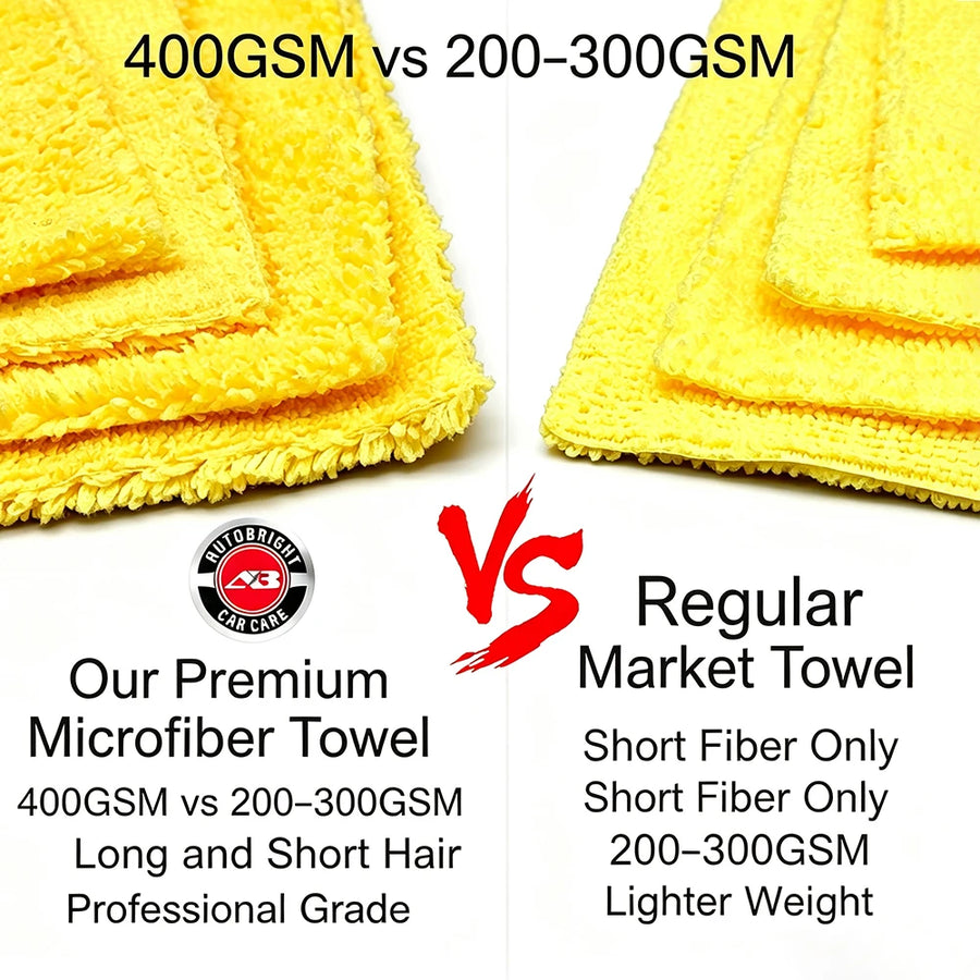 40 x 40 cm Microfiber Car Cleaning Towels, 5-Pack