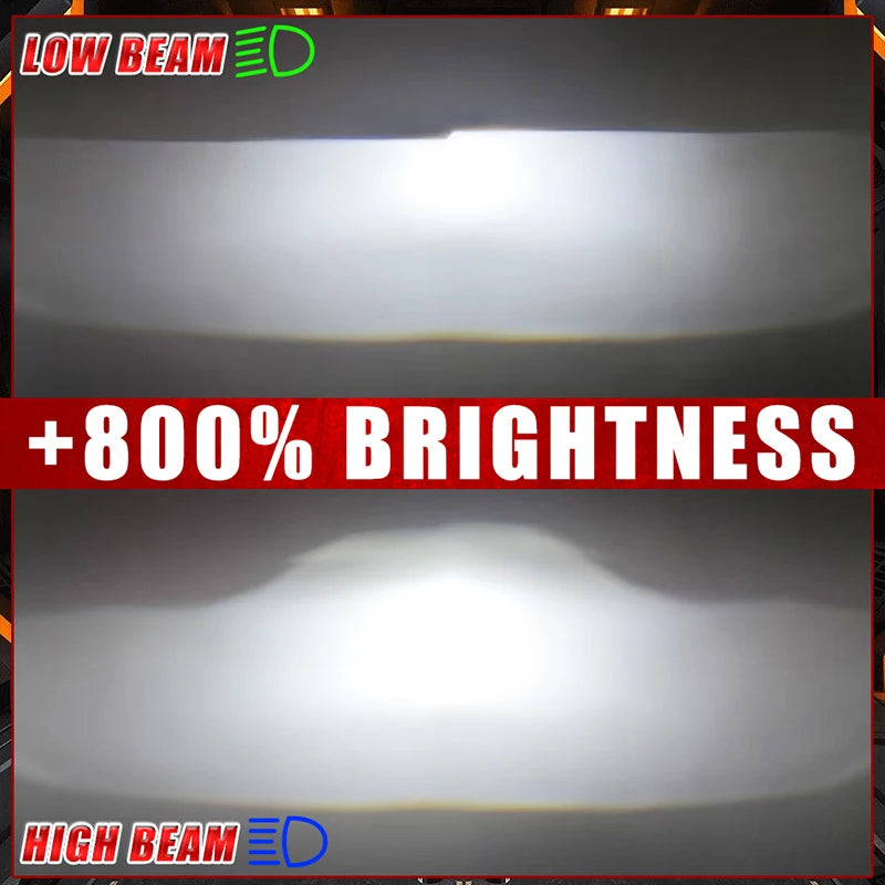Bi-LED Projector Lens for H4/H7/9005/9006 – Halo Ring
