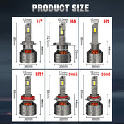 2-Piece H1/H4/H7/H11/9005/9006 LED Headlight Bulb – 6000K, CANBUS