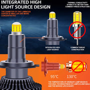2-Piece H1/H7/H11/9005/9006/9012 LED Headlight Bulb – 6000K, CANBUS