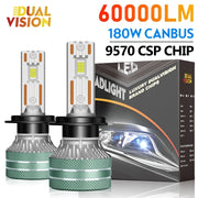H1/H3/H4/H7/H11/9005 LED Headlight Bulb – CANBUS