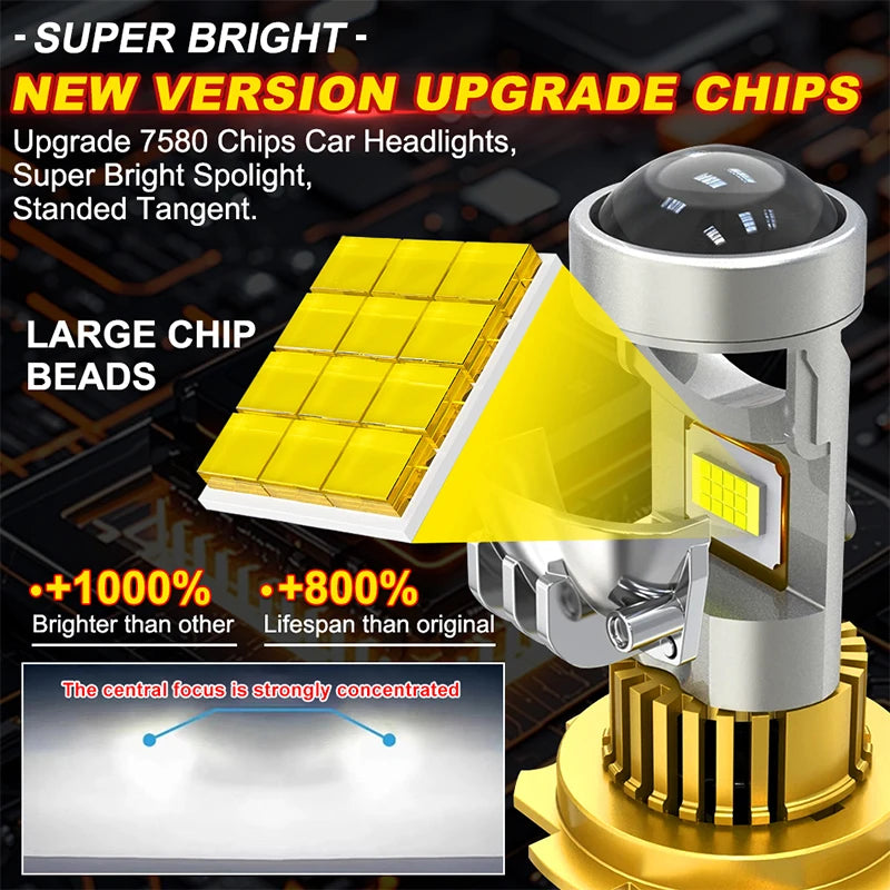 H4/H7/H11/9005/9006/9012 LED Headlight Bulb – 6000K, CANBUS, Projector-Compatible