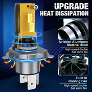 2-Piece H4 LED Headlight Bulb – 6500K, CANBUS