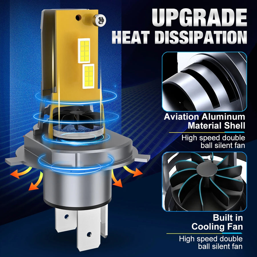 H4 LED Headlight Bulb – 6500K, CANBUS