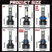 2-Piece H1/H4/H7/H11/9005/9006 LED Headlight Bulb – 6000K