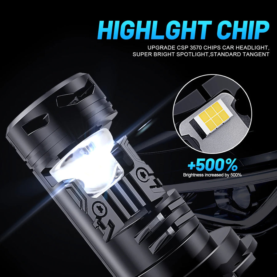 2-Piece H4 LED Headlight Bulb – 6500K, Projector-Compatible