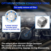 7-Piece Oil Filter Socket Set, 24-38mm, for Mercedes-Benz, BMW, VW and Audi