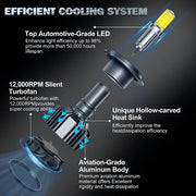 2-Piece H1/H7/H11/9005/9006/9012 LED Headlight Bulb – 6000K, CANBUS, Projector-Compatible