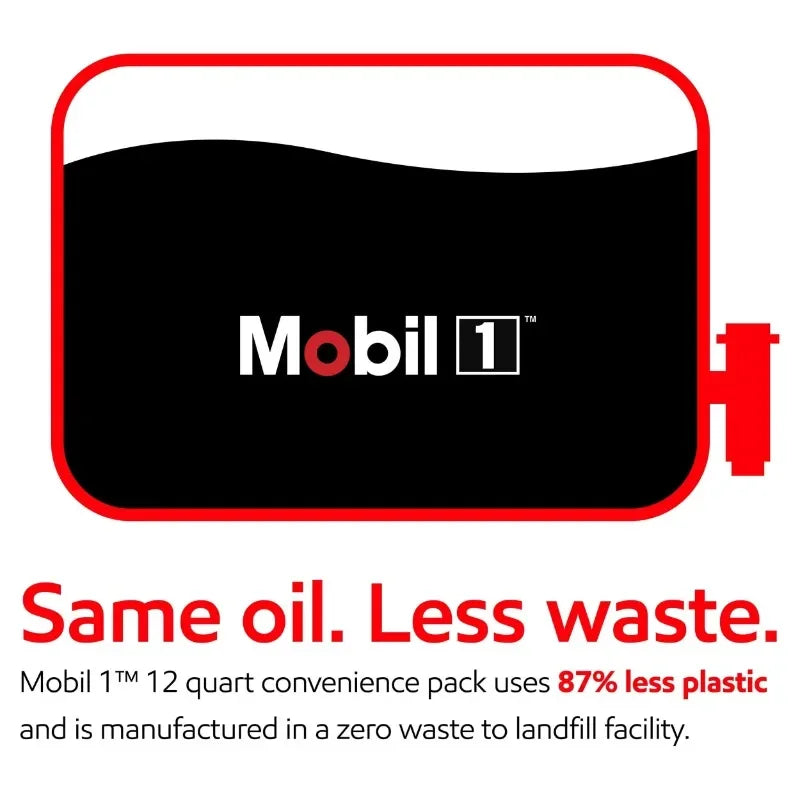 Mobil 1 FS European Car Formula 0W-40 Motor Oil, 12-Quart Bag-in-Box