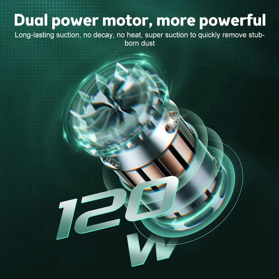 120W Cordless Handheld Car and Home Vacuum